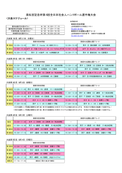 高松宮記念杯第6回全日本社会人ハンドボール選手権大会