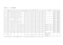品質規格一覧（PDF）