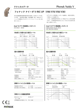 フォナック ナイーダ V - Phonak（フォナック）