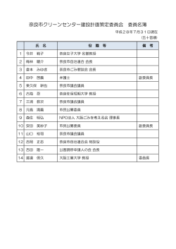 奈良市クリーンセンター建設計画策定委員会 委員名簿