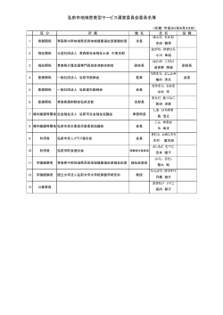 弘前市地域密着型サービス運営委員会委員名簿
