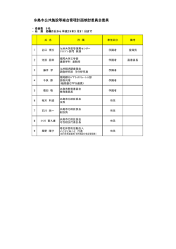 検討委員名簿 [PDFファイル／5KB]