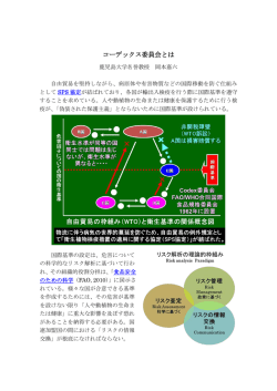 コーデックス委員会とは