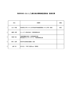 秋田市まち・ひと・しごと創生総合戦略検証委員会委員名簿（26KB）