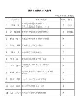 協議会の委員（meibo_28／57KB）