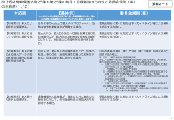 案 - 個人情報保護委員会