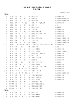 日本化粧品工業連合会第57回定時総会 役員名簿