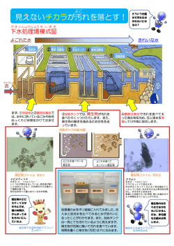 ポスターを拡大して見る