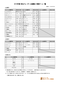 登録チーム - 新日本スポーツ連盟 埼玉バレーボール協議会