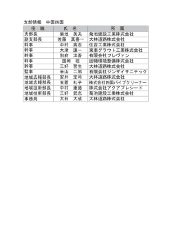 菊池 英夫 菊池建設工業株式会社 支部情報 中国四国 役 職 支部長