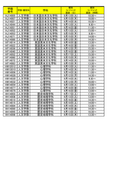 学籍 番号 学科 HJ14005 人文学部 日本語日本文化学科 9月13日(火