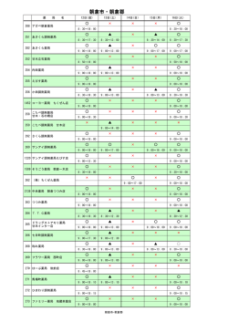 朝倉市・朝倉郡 - 朝倉薬剤師会