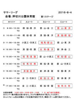 初日組み合わせ