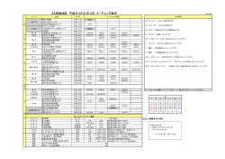 AA福島地区2016年08月ミーティング案内