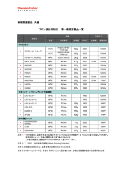 病理関連製品の第一種特定製品一覧 - Thermo Fisher Scientific