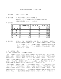 業 種 調査対象数 回 答 数 回 収 率 商 業 117 25