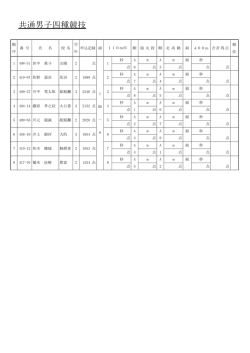 共通男子四種競技