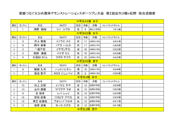 第2回近代3種大会in松野総合成績表