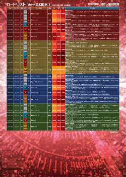 カードリスト Ver.2.0EX1 2016年 8月 4日現在