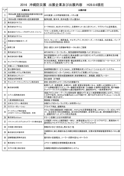 2016 沖縄防災展 出展企業及び出展内容 H28.8.6現在