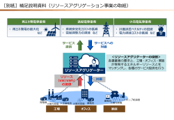 ［別紙］補足説明資料（リソースアグリゲーション事業の取組）