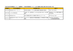 資料4 交付決定事業者
