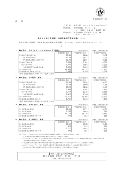 【本件に関するお問合せ先】 総合企画部 主計室 京 原 ・ 石 井 TEL 083