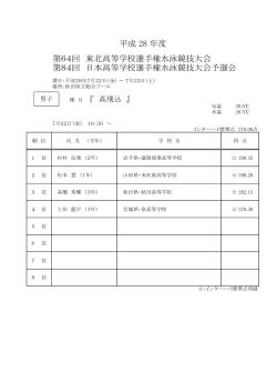 第64回 東北高等学校選手権水泳競技大会 第84回