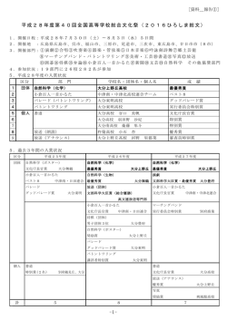 第40回全国高等学校総合文化祭の結果について