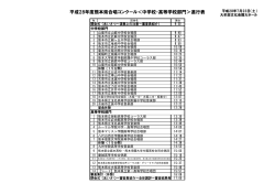 平成28年度熊本県合唱コンクール＜中学校・高等学校部門＞進行表