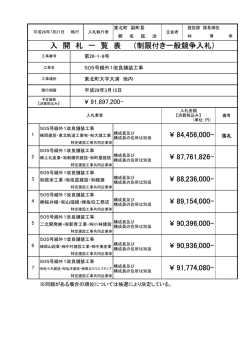 平成26年7月21日 執行分 《PDF》