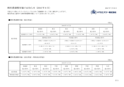 燃料費調整単価のお知らせ（2016 年 9 月）