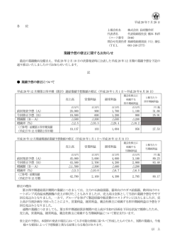 業績予想の修正に関するお知らせ