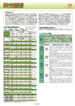 果実展望
