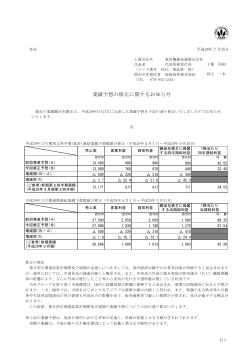 業績予想の修正に関するお知らせ