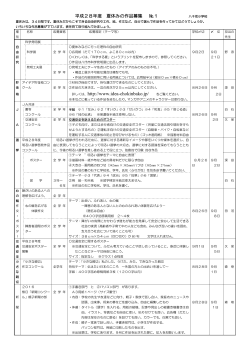 平成28年度 夏休みの作品募集