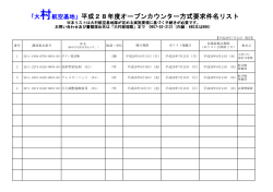 「大村航空基地」平成28年度オープンカウンター方式要求件名リスト