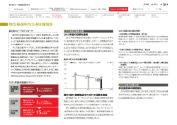 物流・輸送時のCO2排出量削減 : 富士通グループ 環境報告書