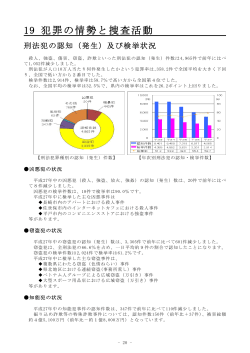 19 犯罪の情勢と捜査活動