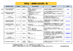 奨学金 一般募集（自由応募）一覧