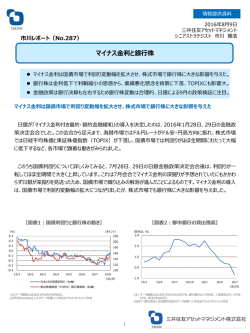 【No.287】マイナス金利と銀行株