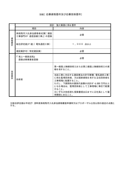 別紙【応募資格要件及び応募技術要件】