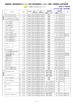 調剤包装単位のGS1コード表示・販売包装単位のJANコード削除