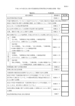 別添2 平成28年度北名古屋市児童館指定管理者指定申請提出書類
