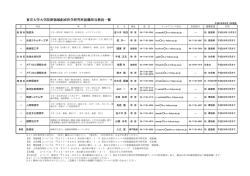 東京大学大学院新領域創成科学研究科就職担当教員一覧