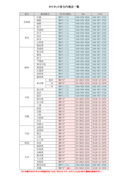 カウネット担当代理店一覧