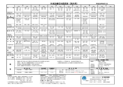 診療担当医表PDF