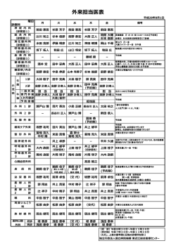 診療担当医表(PDF形式 ) - 独立行政法人 国立病院機構 東近江総合