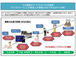ライフステージごとの健康上の課題と対応できるおやつ