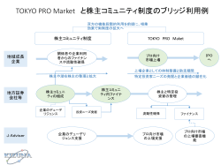 TOKYO PRO Market と株主コミュニティ制度のブリッジ利用例